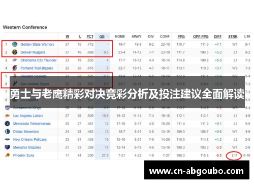 勇士与老鹰精彩对决竞彩分析及投注建议全面解读